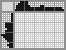 Japanese crossword «Mailbox» Japanese crossword «Mailbox»