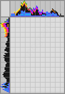 Japanese crossword &laquo;In the rain&raquo;