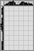 Japanese crossword &laquo;In the rain&raquo;