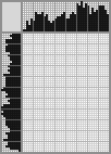 Japanese crossword &laquo;In the rain&raquo;