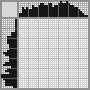 Japanese crossword «Under the mushroom» Japanese crossword «Under the mushroom»