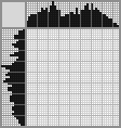 Japanese crossword &laquo;Under one umbrella&raquo;