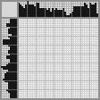 Japanese crossword «A large one wandered under the palm trees..» Japanese crossword «A large one wandered under the palm trees..»