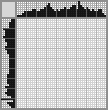 Japanese crossword «Under sail» Japanese crossword «Under sail»