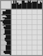 Japanese crossword «Under the shower jets» Japanese crossword «Under the shower jets»