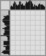 Japanese crossword «Under the umbrella» Japanese crossword «Under the umbrella»