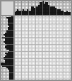 Random crossword