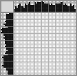 Japanese crossword «Under the stars» Japanese crossword «Under the stars»