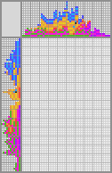 Japanese crossword «Gift» Japanese crossword «Gift»