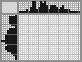 Japanese crossword &laquo;Gift&raquo;