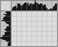 Japanese crossword «The Bedside Monster» Japanese crossword «The Bedside Monster»