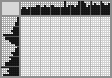 Japanese crossword «The Submarine "SCH"» Japanese crossword «The Submarine "SCH"»
