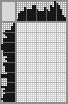 Japanese crossword «Wink» Japanese crossword «Wink»