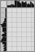 Japanese crossword «Podpomogov Valentin Georgievich - artist» Japanese crossword «Podpomogov Valentin Georgievich - artist»