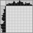 Japanese crossword «Copycat» Japanese crossword «Copycat»
