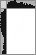 Japanese crossword «A friend of idle thoughts,» Japanese crossword «A friend of idle thoughts,»