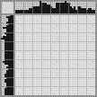 Japanese crossword «Girlfriends» Japanese crossword «Girlfriends»