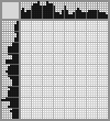 Japanese crossword «Girlfriends» Japanese crossword «Girlfriends»