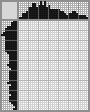 Japanese crossword «Besties» Japanese crossword «Besties»
