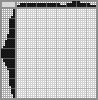 Japanese crossword «Snowdrop» Japanese crossword «Snowdrop»