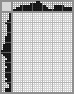 Japanese crossword «Snowdrop» Japanese crossword «Snowdrop»