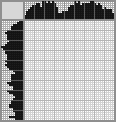 Japanese crossword &laquo;Snowdrop&raquo;