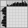 Japanese crossword «Sunflower» Japanese crossword «Sunflower»