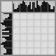 Japanese crossword «Sunflower» Japanese crossword «Sunflower»