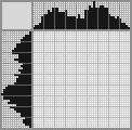 Japanese crossword «Sunflower» Japanese crossword «Sunflower»