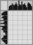 Japanese crossword «Sunflower» Japanese crossword «Sunflower»