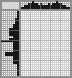 Japanese crossword «Candle holder» Japanese crossword «Candle holder»