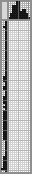 Japanese crossword &laquo;Candlestick&raquo;