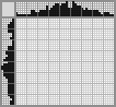 Japanese crossword «Pillow» Japanese crossword «Pillow»