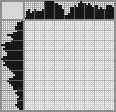 Japanese crossword «Underwater meeting» Japanese crossword «Underwater meeting»