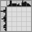Japanese crossword «Undersea world» Japanese crossword «Undersea world»