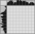 Japanese crossword «Wake up» Japanese crossword «Wake up»