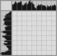 Japanese crossword «Spyglass» Japanese crossword «Spyglass»