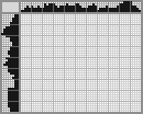Japanese crossword «Battle of the knights» Japanese crossword «Battle of the knights»