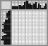 Japanese crossword «Come on» Japanese crossword «Come on»
