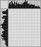 Japanese crossword &laquo;The poet&raquo;