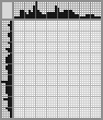 Japanese crossword «Pushkin» Japanese crossword «Pushkin»