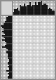 Japanese crossword «Poet Alexey Koltsov, work by M.I. Likhacheva» Japanese crossword «Poet Alexey Koltsov, work by M.I. Likhacheva»