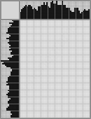 Japanese crossword &laquo;Poet Hövetyor Mykhaly&raquo;
