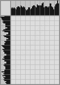 Japanese crossword &laquo;Poet, composer, playwright Pavlov&raquo;