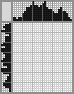 Japanese crossword &laquo;Train&raquo;