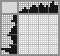 Japanese crossword &laquo;Train&raquo;