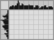 Japanese crossword &laquo;Train&raquo;