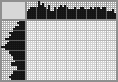 Japanese crossword «Chasing the Tail» Japanese crossword «Chasing the Tail»