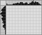 Japanese crossword «Let's talk about love» Japanese crossword «Let's talk about love»