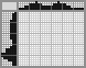 Japanese crossword «Loader» Japanese crossword «Loader»